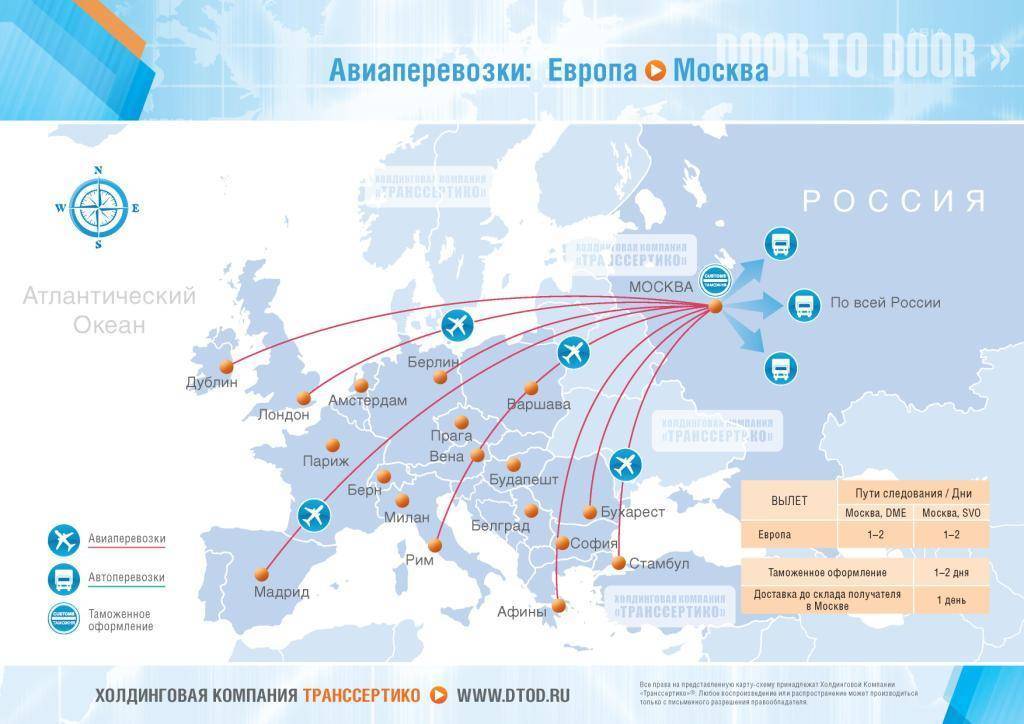Международные аэропорты россии - список реестр города все самые крупные на карте