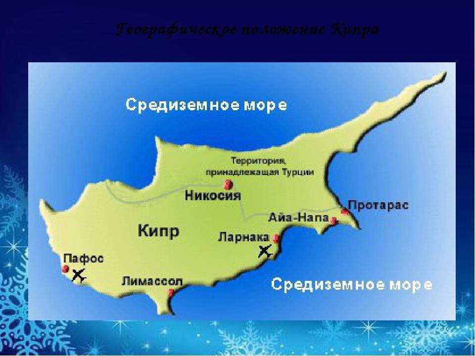Список аэропортов Кипра