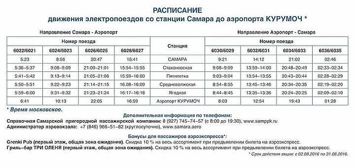 Аэропорт курумоч в самаре (kuf): официальный сайт, расписание рейсов, горячая линия