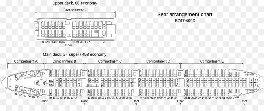 Боинг 747-400 аэрофлот — схема салона и лучшие места