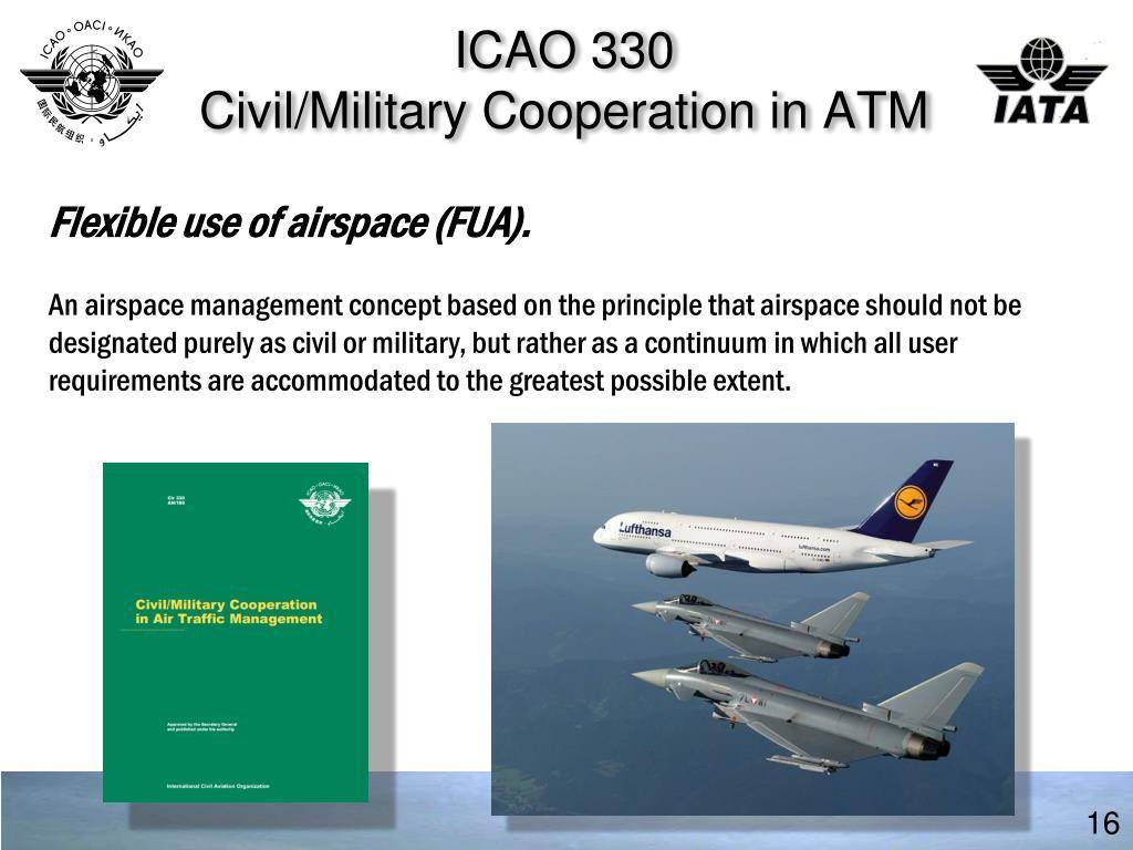 Коды европейских аэропортов (iata и icao)