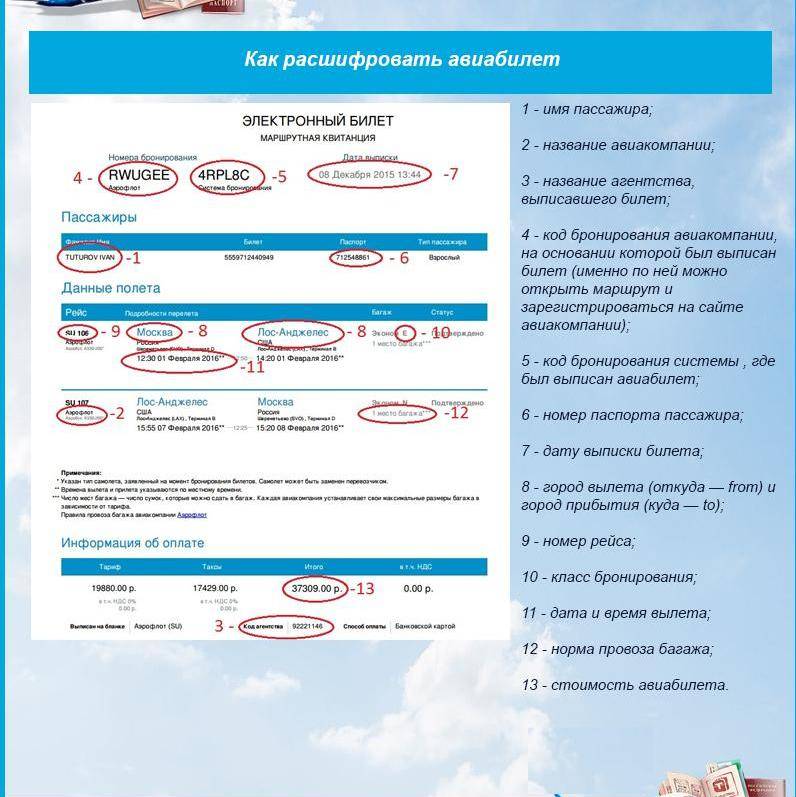 Регистрация на рейс аэрофлота