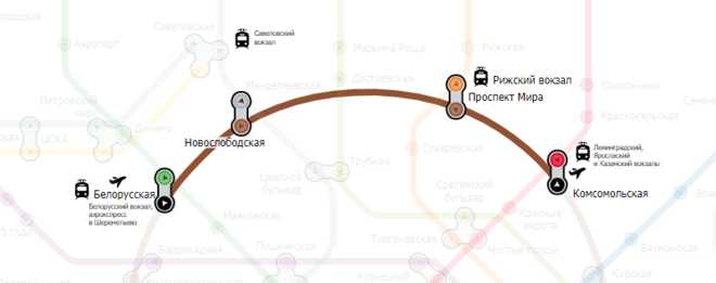 Как добраться с казанского вокзала до аэропорта шереметьево: как доехать из москвы быстро и дешево на метро, электричке и еще способы преодолеть это расстояние