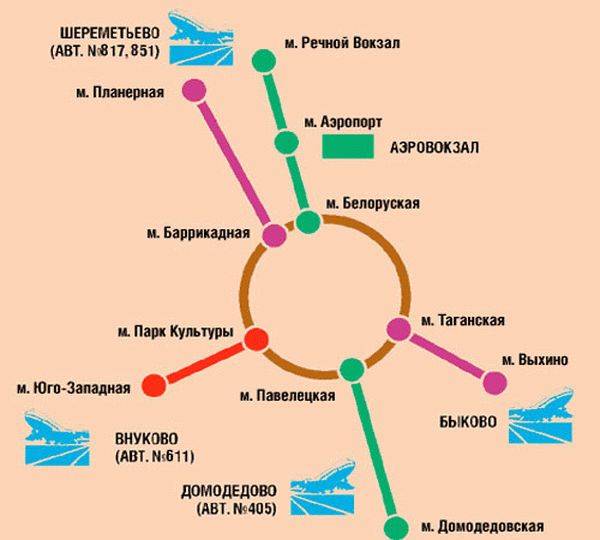 Внуково на карте метро москвы: рассмотрим подробно