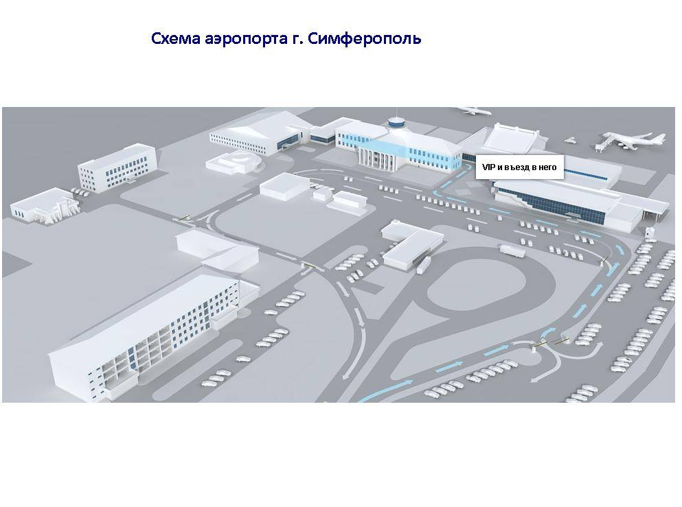 Новый аэропорт в симферополе в крыму (sip): как называется международный simferopol airport, какой телефон справочной о вылетах, что за сайт у сипаэро, а также фото