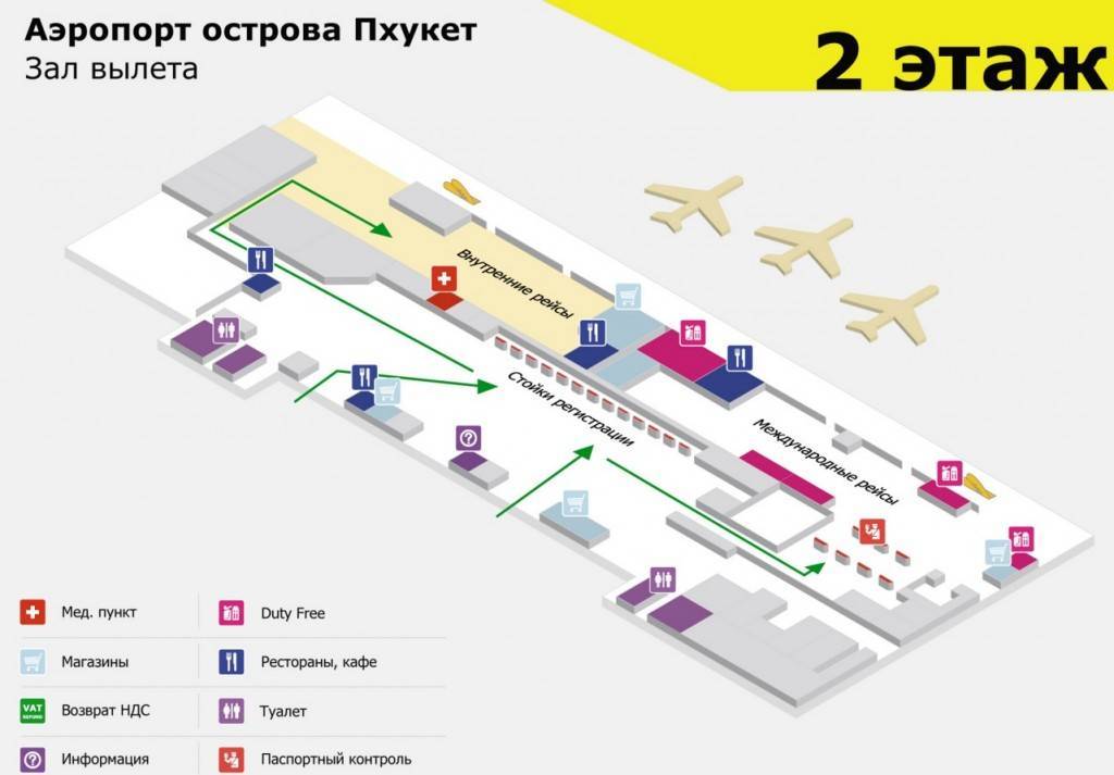 Аэропорт усинск -- онлайн табло расписание рейсов самолетов вылета прилета отправление прибытие телефон справочной службы официальный сайт авиабилеты в москву