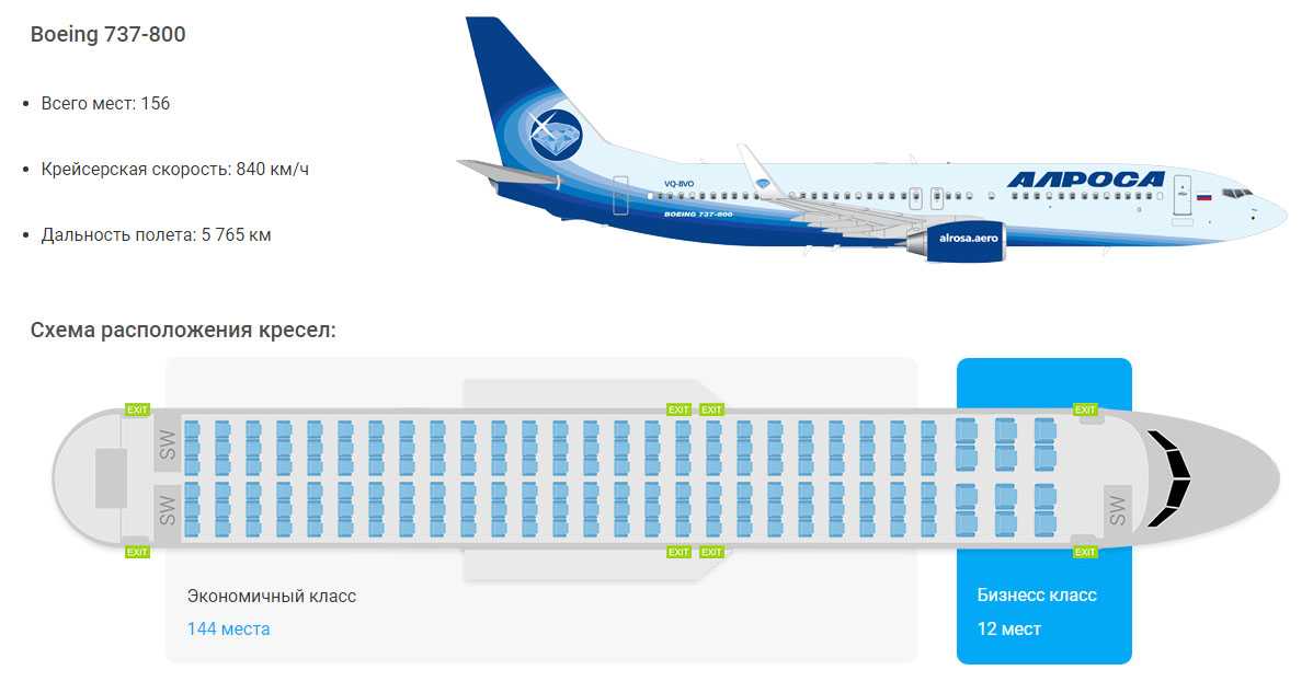 Схема салона Boeing 737 800