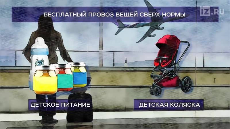 Можно ли коляску в самолет s7 — правила перевозки младенцев и ручная кладь