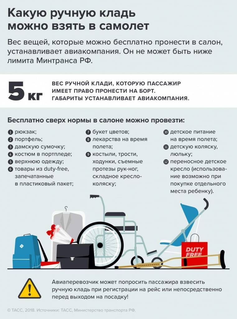 Нормы провоза багажа на чартерах авиакомпании россия | авиакомпании и авиалинии россии и мира