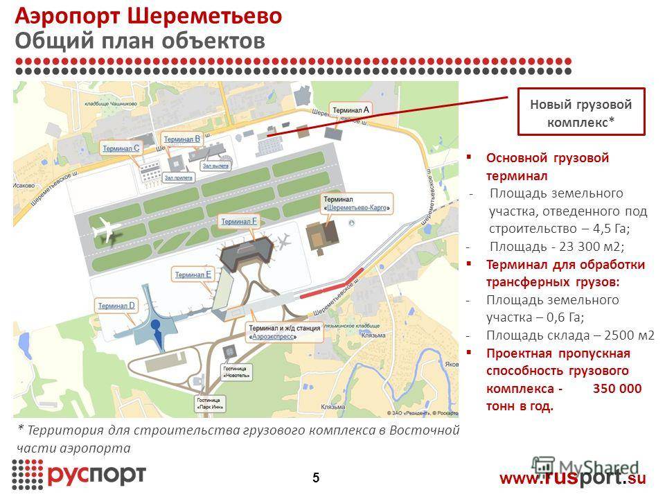 Описание и схемы всех терминалов аэропорта шереметьево. месторасположение и способы добраться