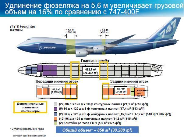 Боинг 747-8: схема салона, лучшие места, история, характеристики самолета, фото и видео