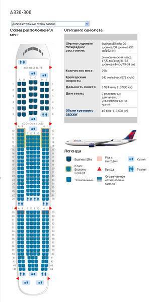 Лучшие места в самолете airbus 330-300 аэрофлот. схема салона