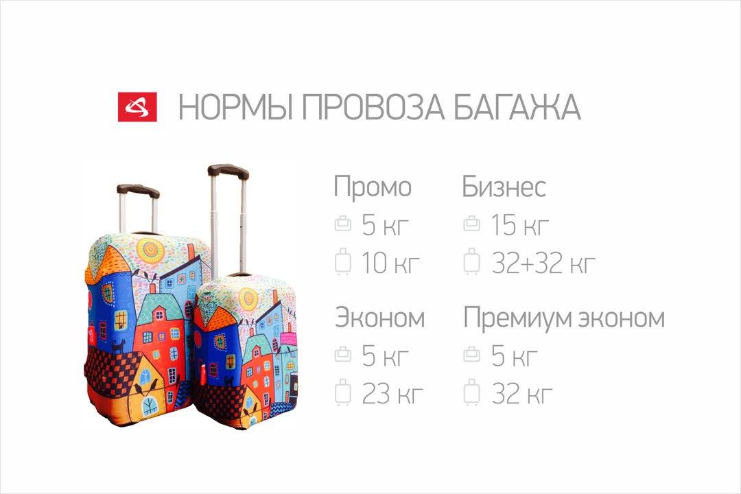 Уральские авиалинии, новые правила провоза багажа