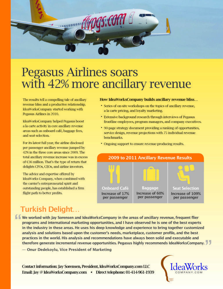 Авиакомпания pegasus airlines