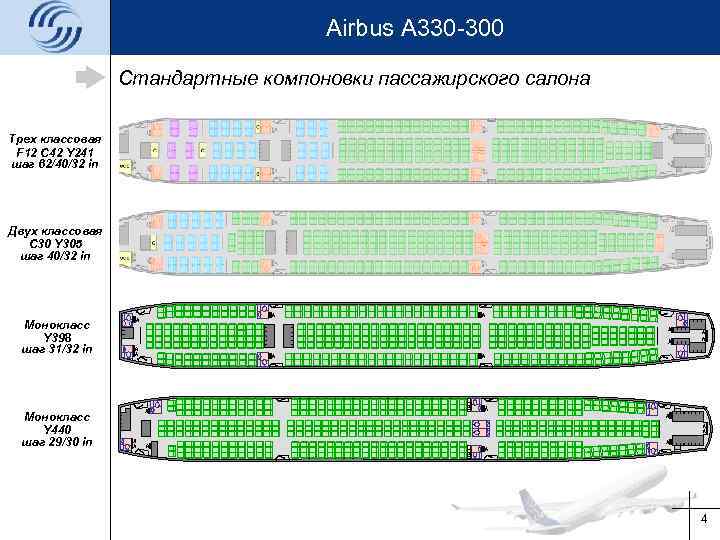 Лучшие места в самолете airbus 330-300 аэрофлот. схема салона