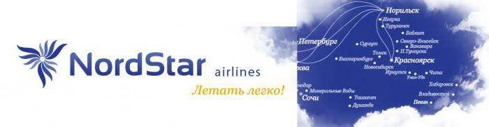 Горячая линия авиакомпании нордстар: телефон службы поддержки, бесплатный номер 8-800