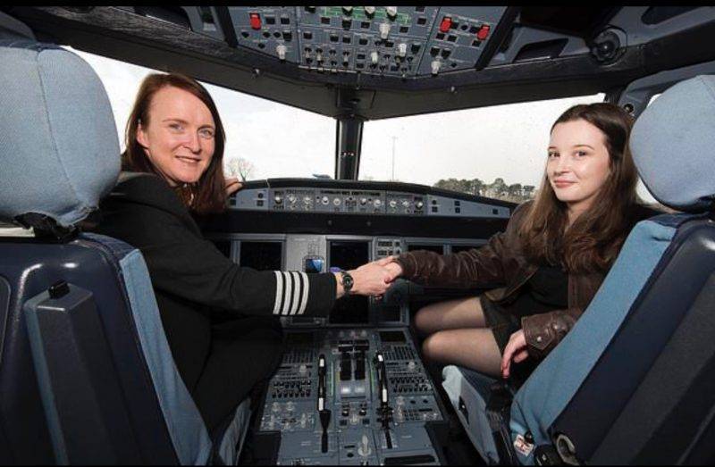 Гайд по flight simulator от пилотов: учимся управлять самолетом