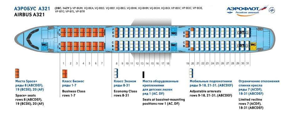 Схема салона и лучшие места Aэробуса A319 компании «Аэрофлот»
