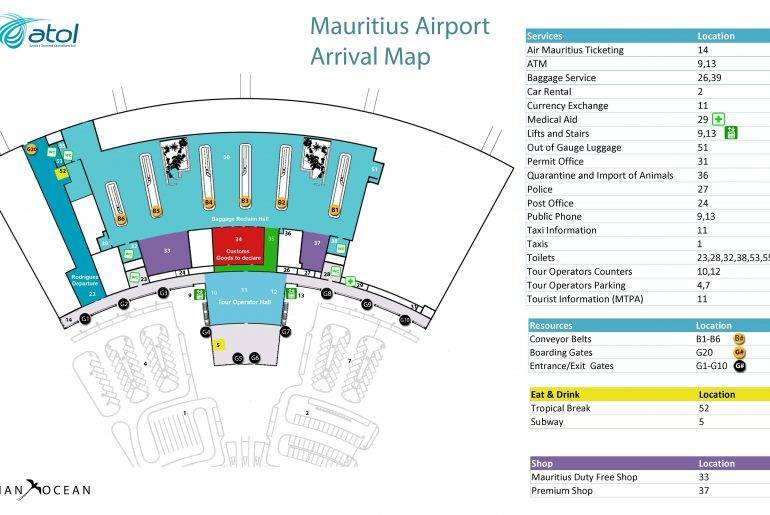 Список аэропортов маврикия - list of airports in mauritius - abcdef.wiki