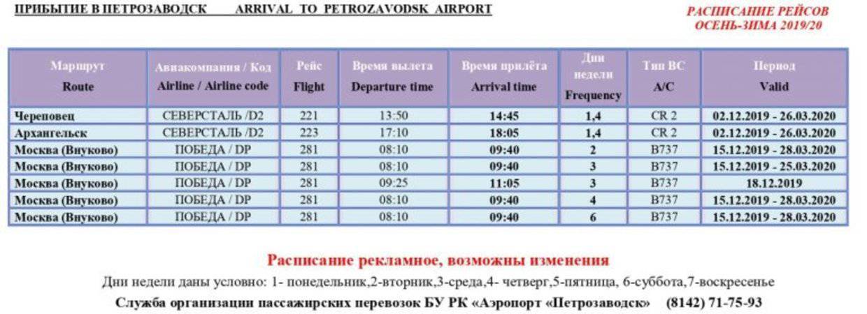 Аэропорт петрозаводска «бесовец». онлайн-табло прилетов и вылетов, телефон, расписание 2021, гостиница, как добраться на туристер.ру