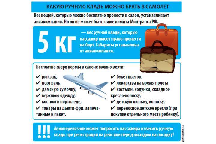 Платный багаж в авиабилете — что это значит