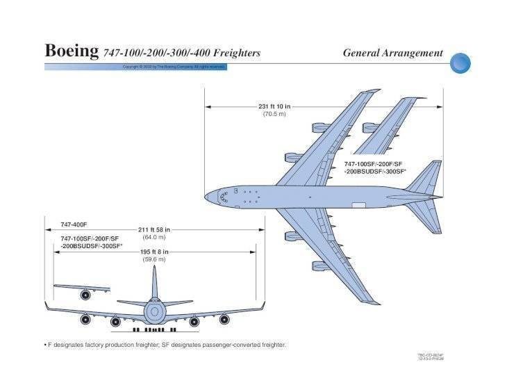 Boeing 747: вместительность двухэтажного самолета