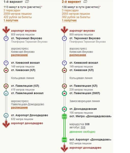 Способы добраться до шереметьево из москвы и обратно на поезде аэроэкспресс и автобусе