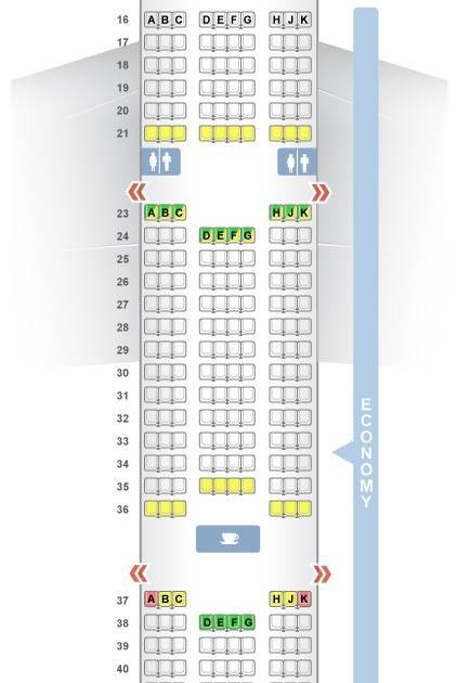 Боинг 777-300: схема салона, расположение лучших мест, характеристики, история создания самолета