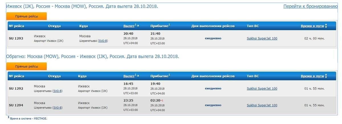 Аэропорт ижевск ijk, онлайн табло прилёта и вылета, адрес где находится izhevsk airport