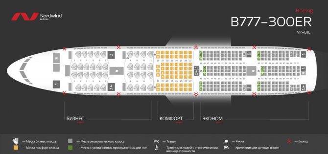Схема салона и лучшие места в boeing 737-800 s7 airlines | авиакомпании и авиалинии россии и мира