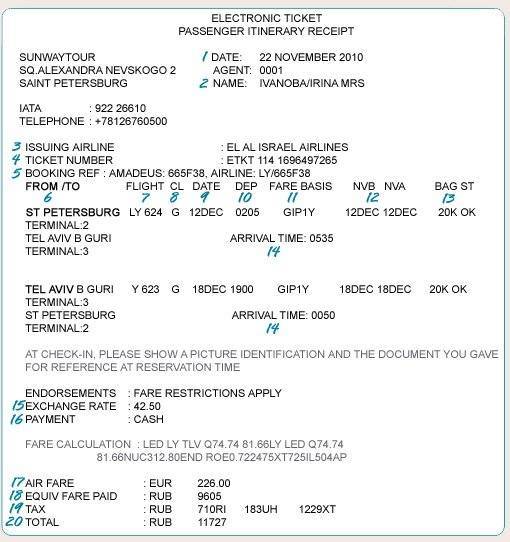 Электронный билет на самолет где получить авиабилеты москва карловы вары москва цена
