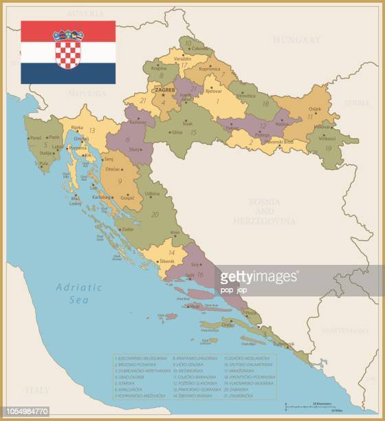 Аэропорты хорватии международные на море - удобство
