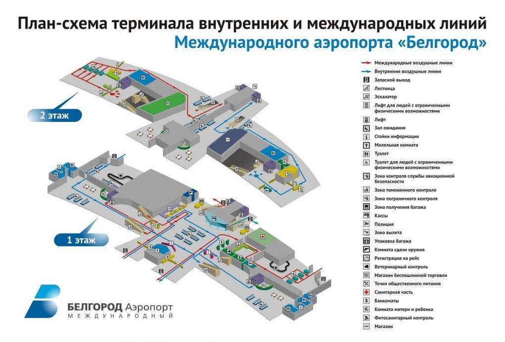 Ухта аэропорт: контактная информация и телефоны, оказываемые услуги, местоположение