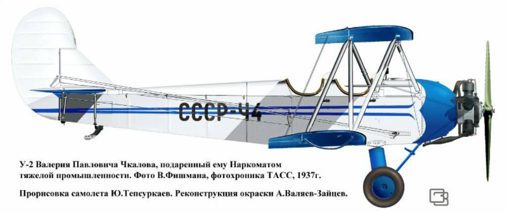 Самолет-разведчик У-2
