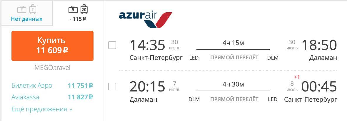 Авиабилет из спб в тунис стоимость билетов москва париж на самолете