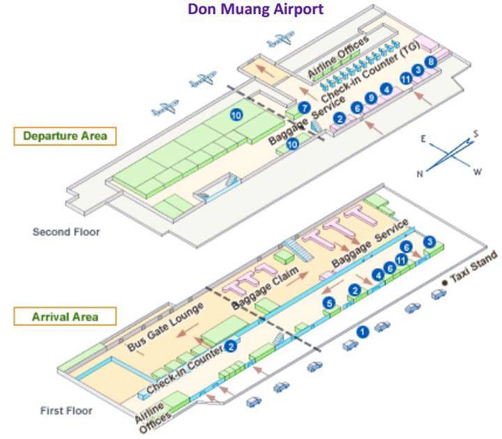 Аэропорт бангкока дон муанг