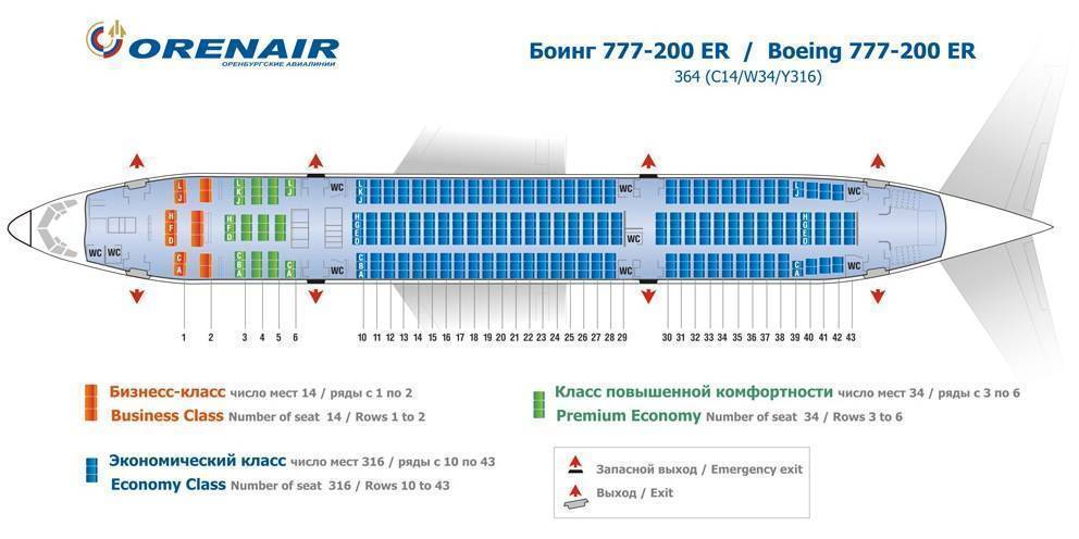Характеристики и обзор салона самолета boeing 777-200