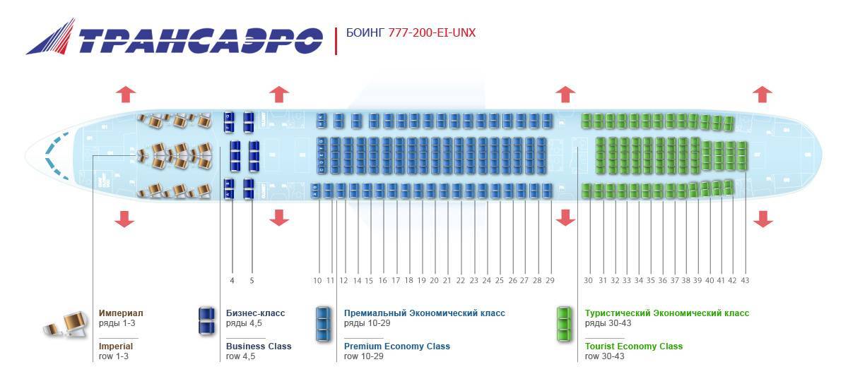 Схема салона и лучшие места в самолете boeing 757-200 авиакомпании royal flight