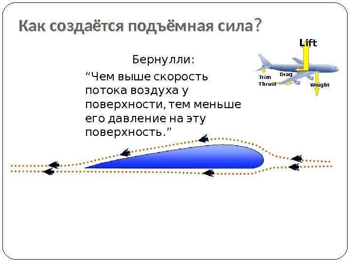 Средняя скорость пассажирского самолета. сводные данные всех распространенных лайнеров