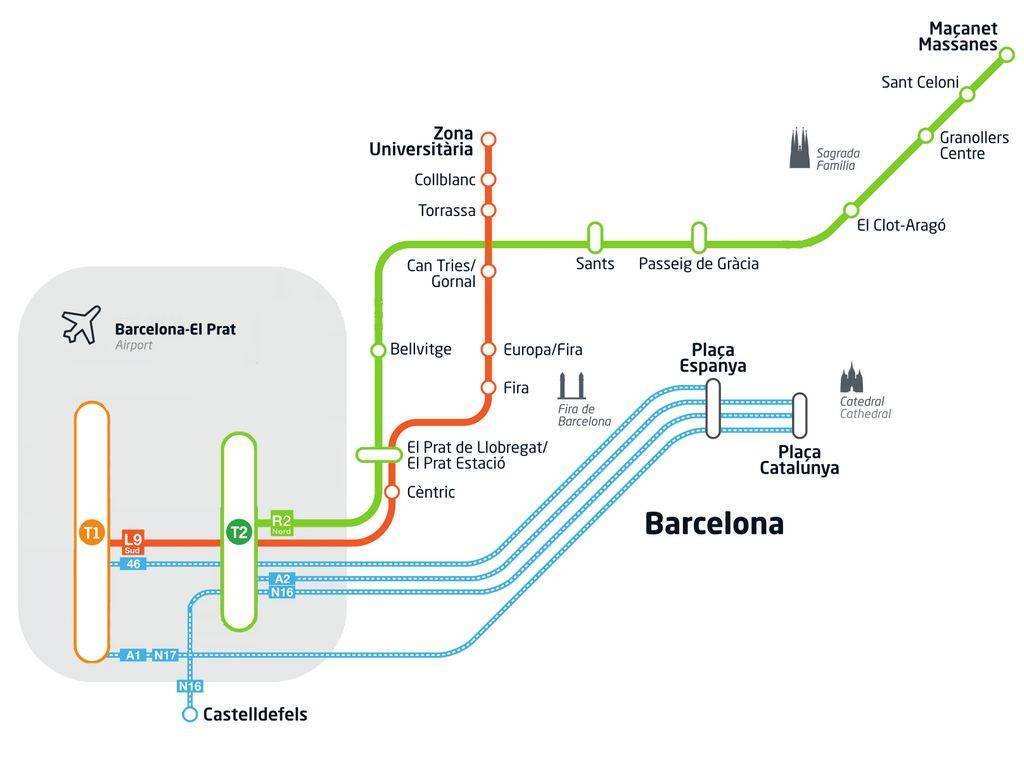 Барселона - салоу: как добраться, на каком транспорте?