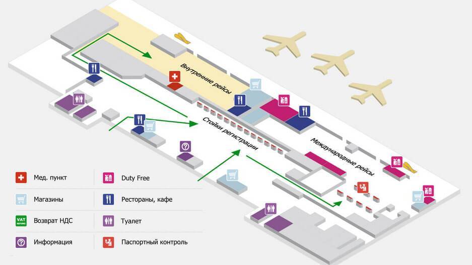 План аэропорта Домодедово