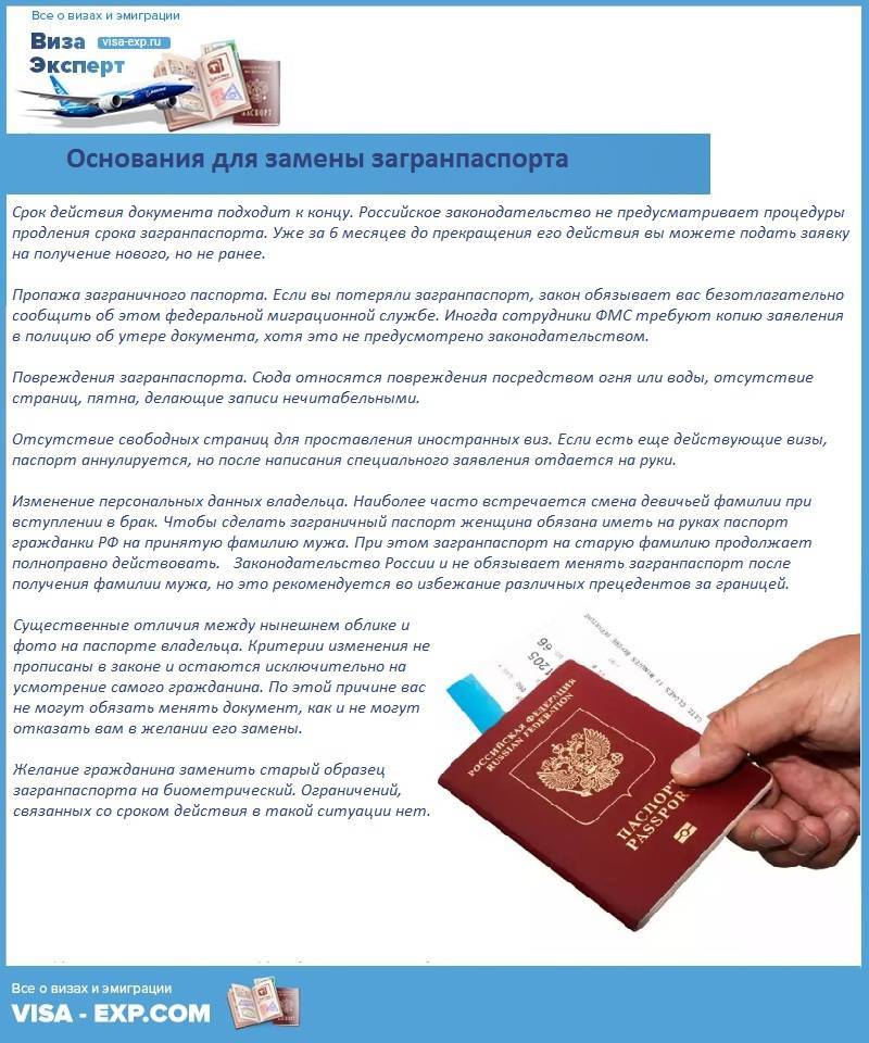 Все о паспорте при покупке авиабилетов за границу: срок действия