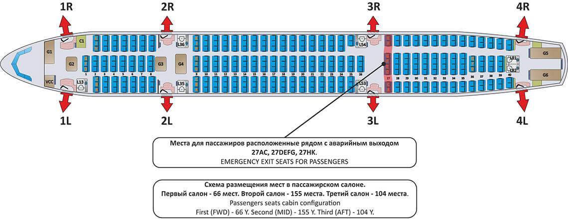 Схема салона Airbus A330-200