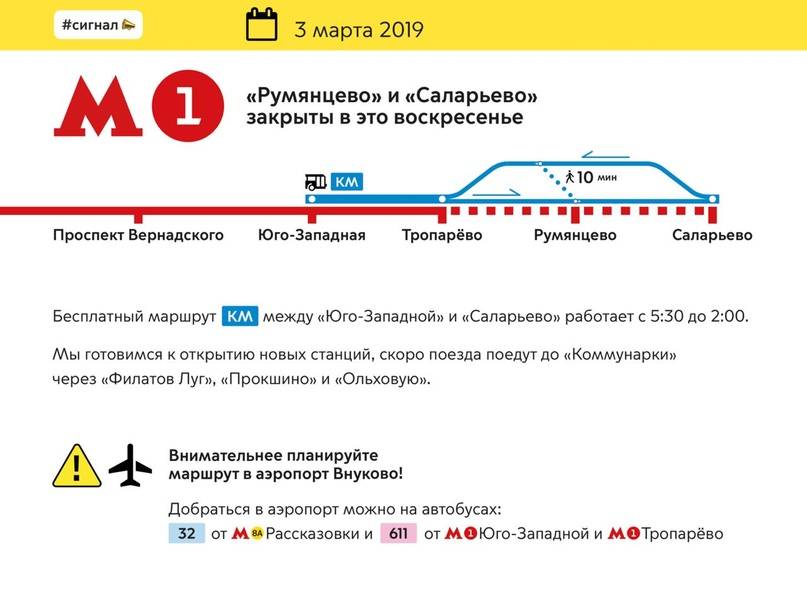 Как добраться до аэропорта внуково: схемы и маршруты и как доехать на общественном транспорте москвы – на автобусе от метро, на электричке, с киевского вокзала?