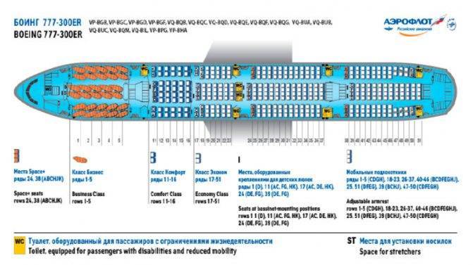 Схема салона и лучшие места боинга 777-300 аэрофлот