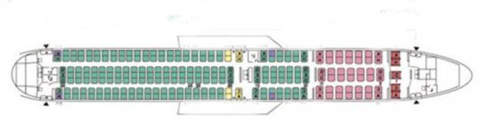 Боинг 767: схема салона, лучшие места, характеристики, история самолета