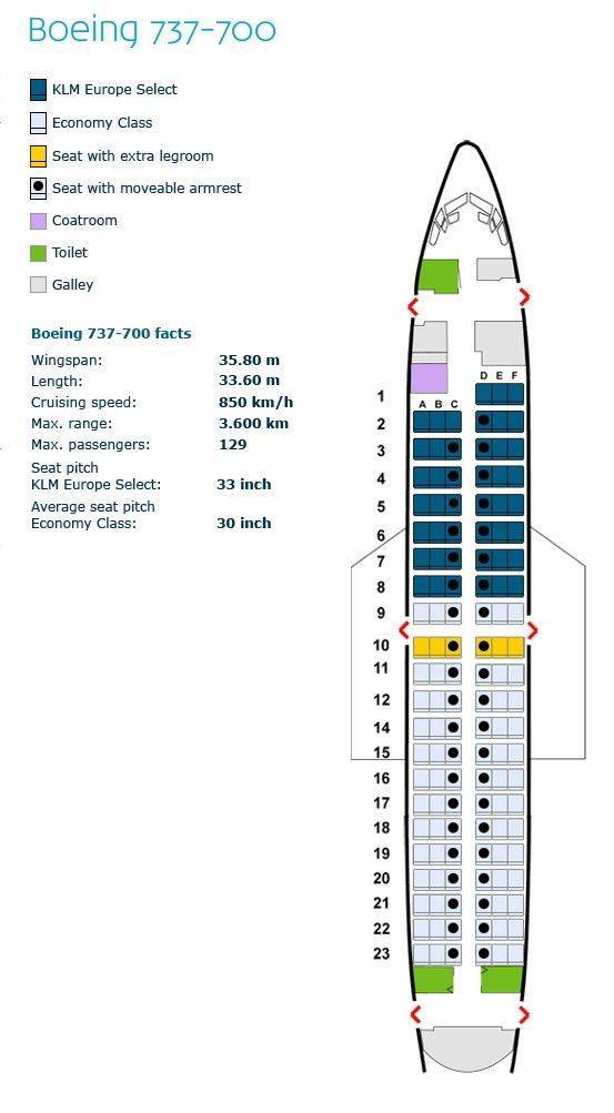 Боинг 737-800 — схема салона и лучшие места самолета S7