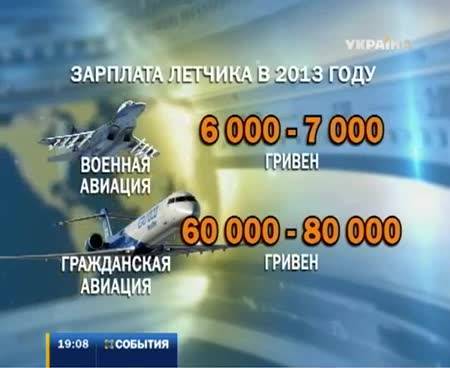 Зарплата пилота пассажирских самолетов в россии