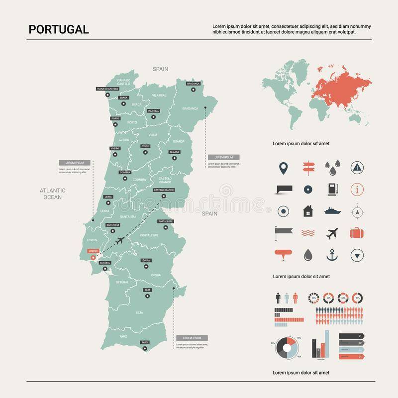 Международные аэропорты португалии на карте: список
