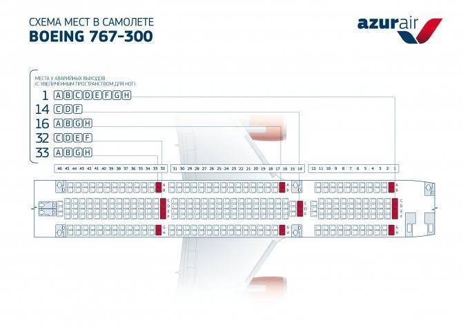 Схема салона Boeing 767-300 Azur Air